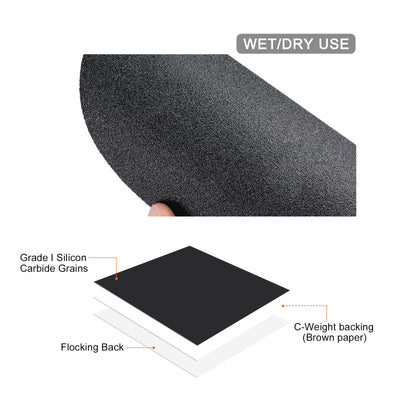 Harfington Sanding Disc Hook and Loop Wet/Dry Usable Silicon Carbide