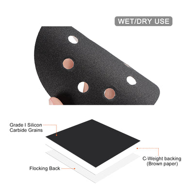 Harfington Sanding Disc Hook and Loop Wet Dry Usable Silicon Carbide
