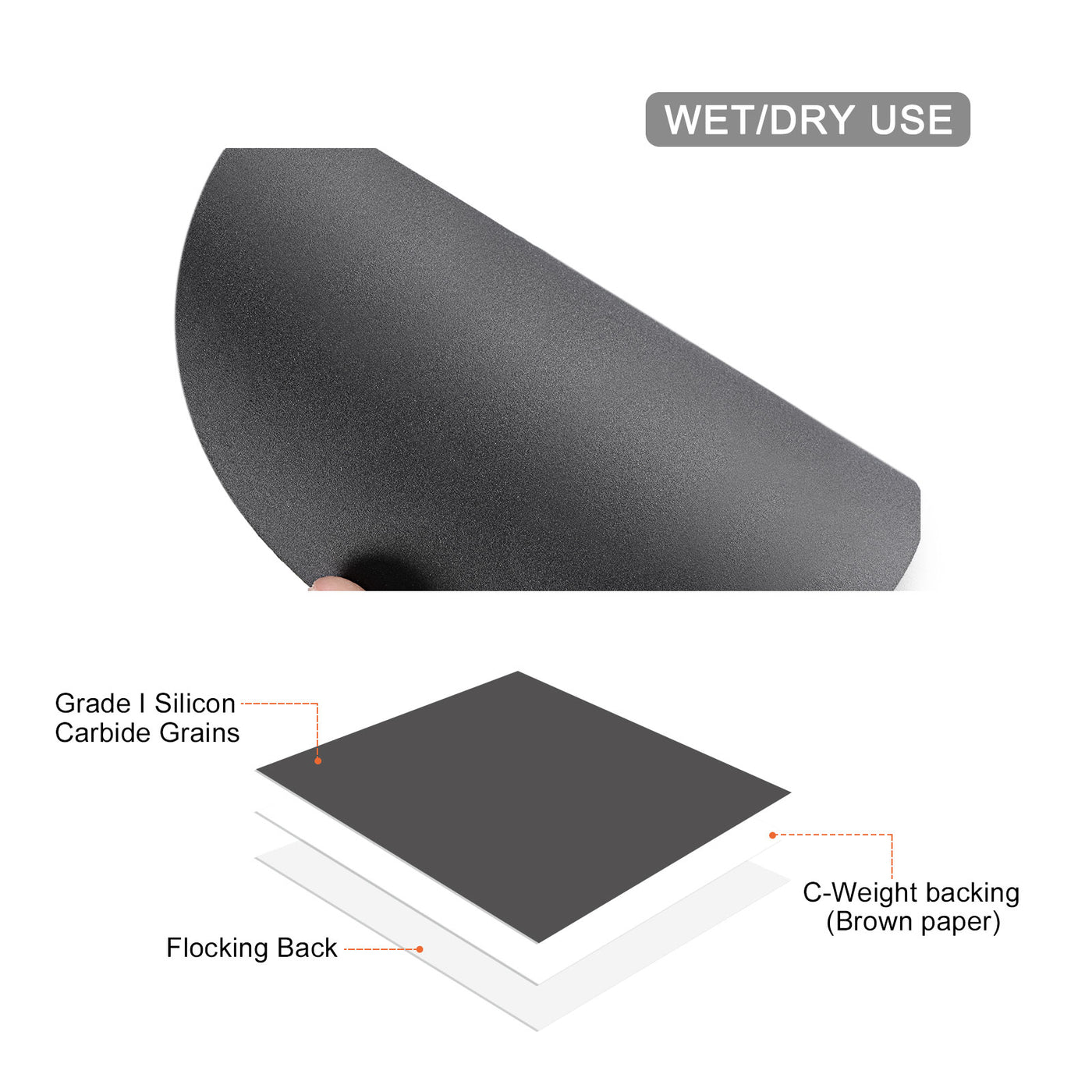 Harfington Sanding Disc Hook and Loop Wet Dry Usable Silicon Carbide