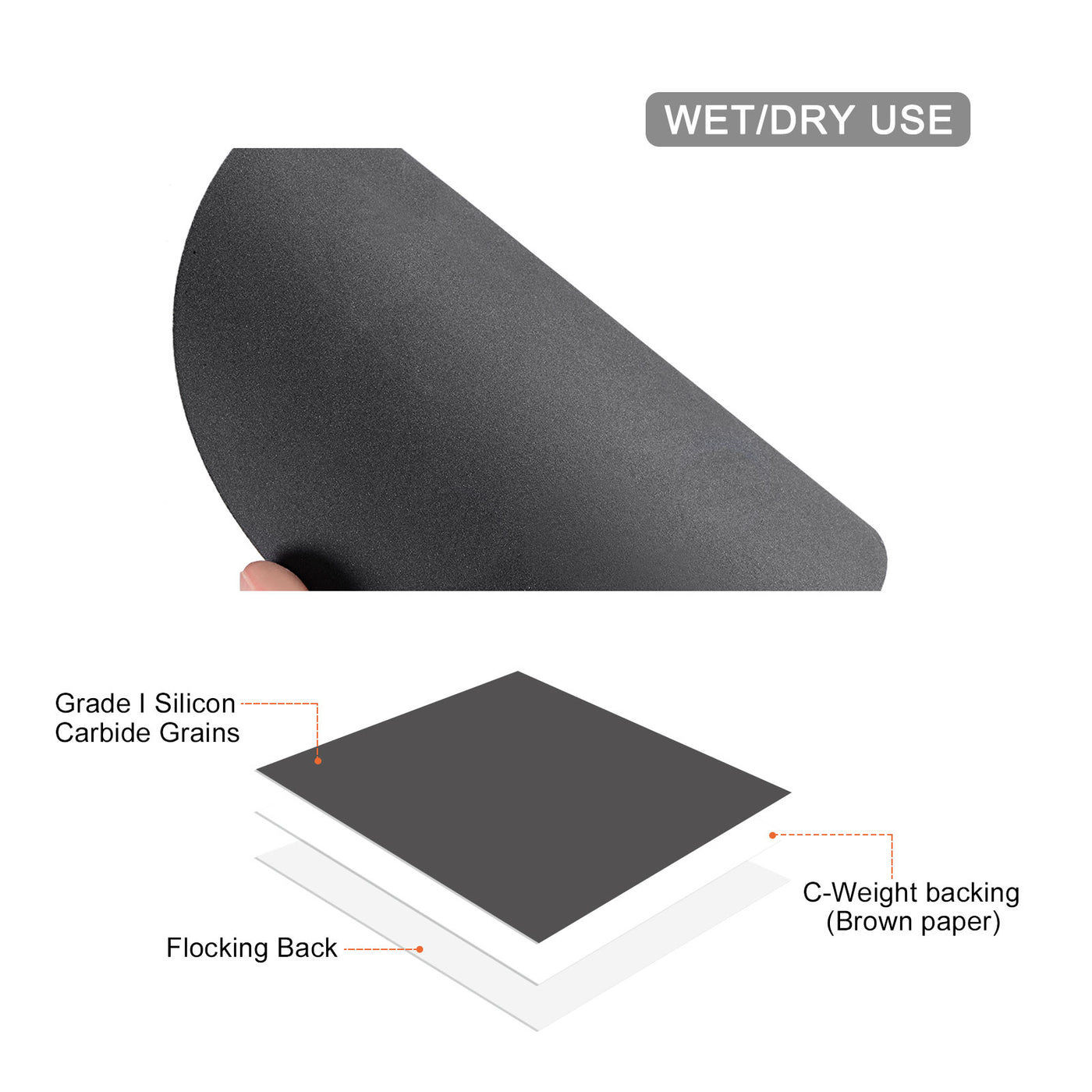 Harfington Sanding Disc Wet Dry Usable Silicon Carbide