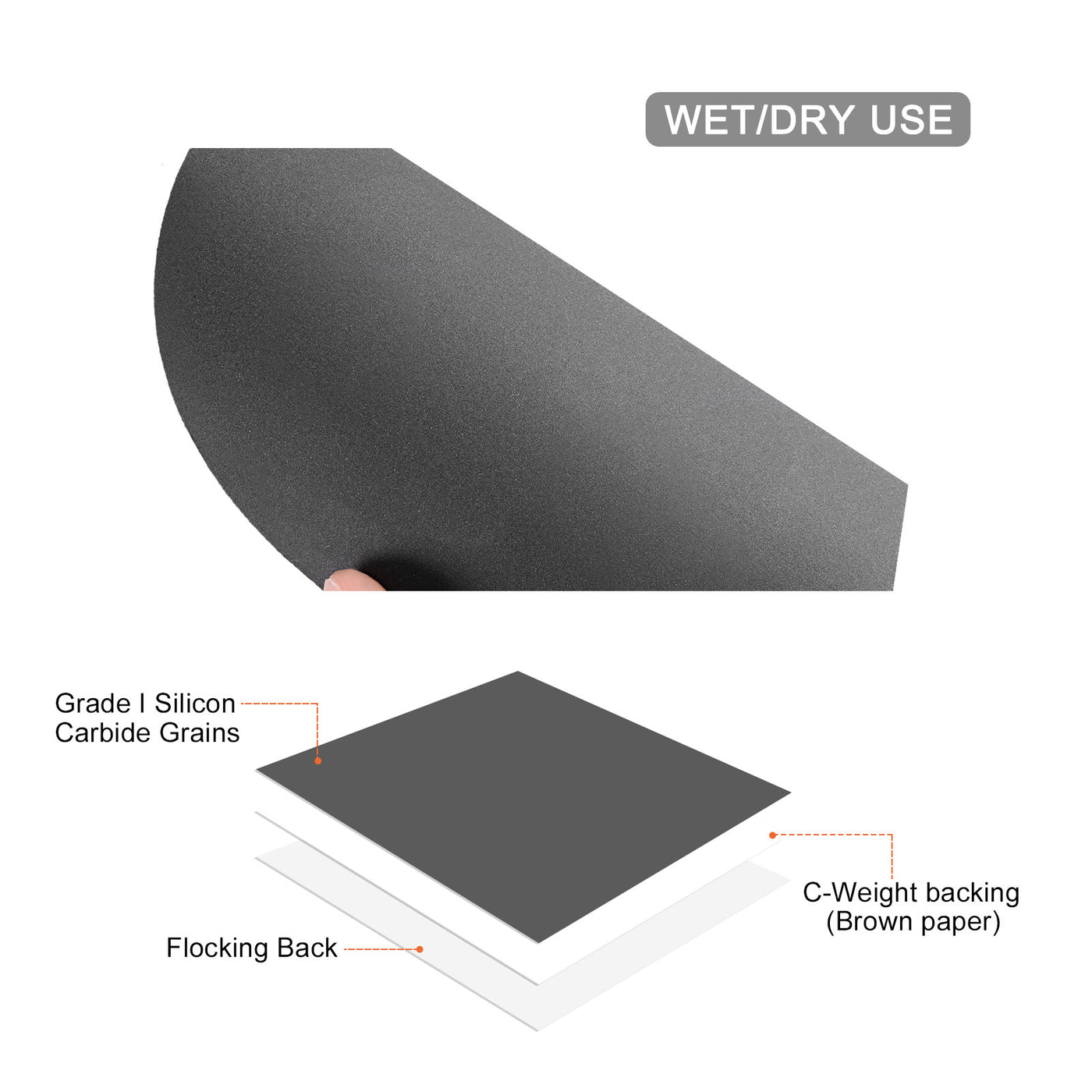 Harfington Sanding Disc Hook and Loop Wet/Dry Usable Silicon Carbide