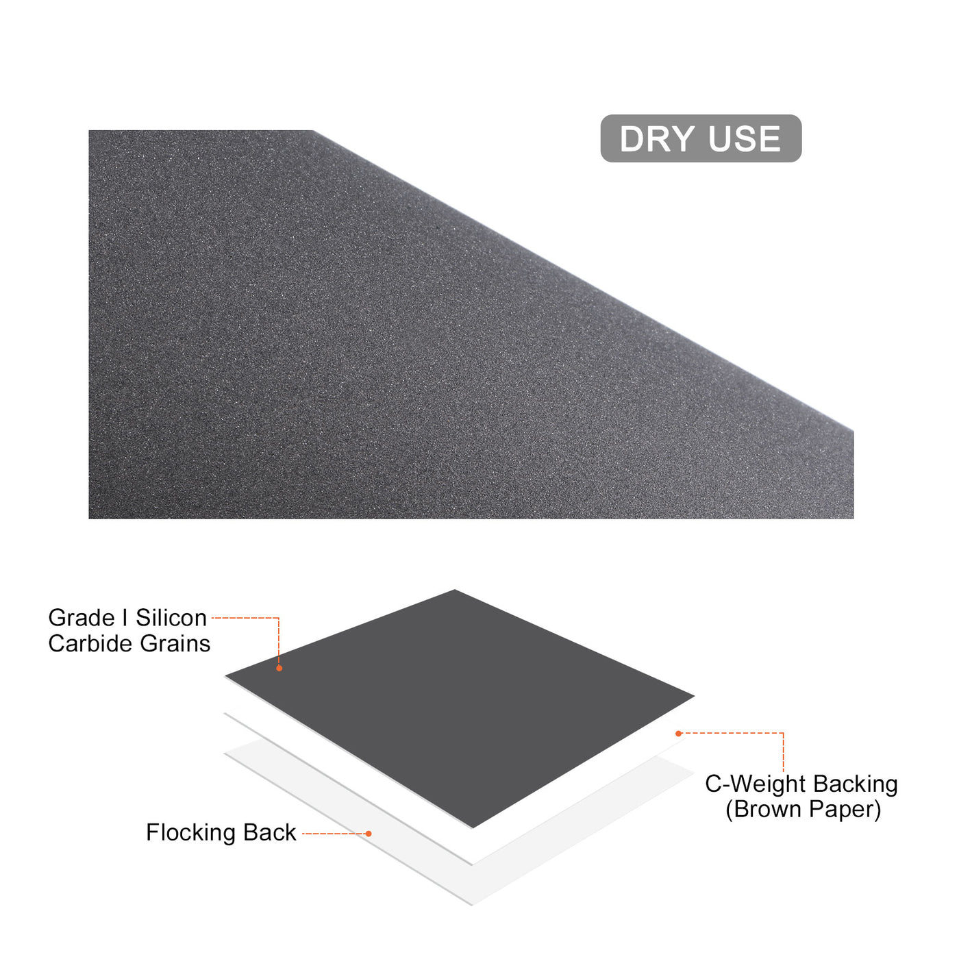 Harfington 6 inch Hook and Loop Silicon Carbide Sanding Disc