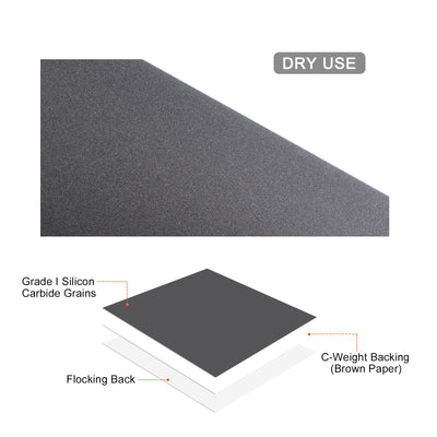 Harfington 6 inch Hook and Loop Silicon Carbide Sanding Disc