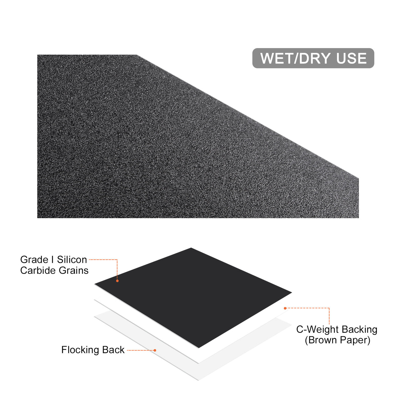 Harfington 6 inch Round Silicon Hook and Loop Wet/Dry Sanding Disc