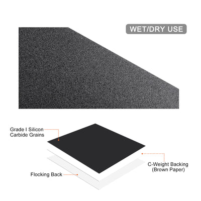 Harfington 6 inch Round Silicon Hook and Loop Wet/Dry Sanding Disc