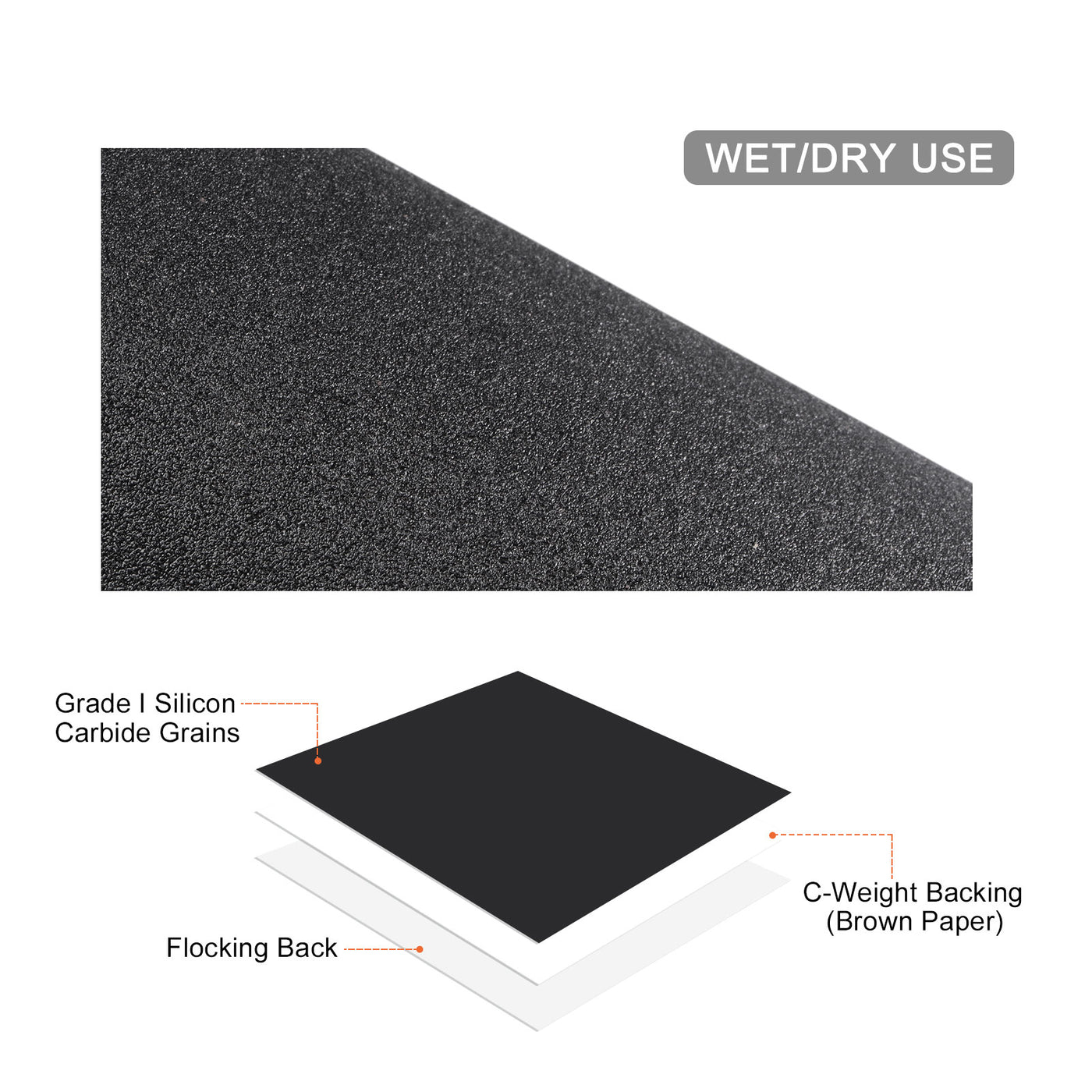 Harfington 6 inch Round Silicon Hook and Loop Wet/Dry Sanding Disc