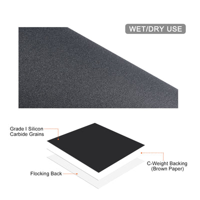 Harfington 6 inch Round Silicon Hook and Loop Wet/Dry Sanding Disc