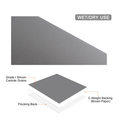 Harfington Grey 6 inch Round Hook and Loop Carbide C Sanding Disc