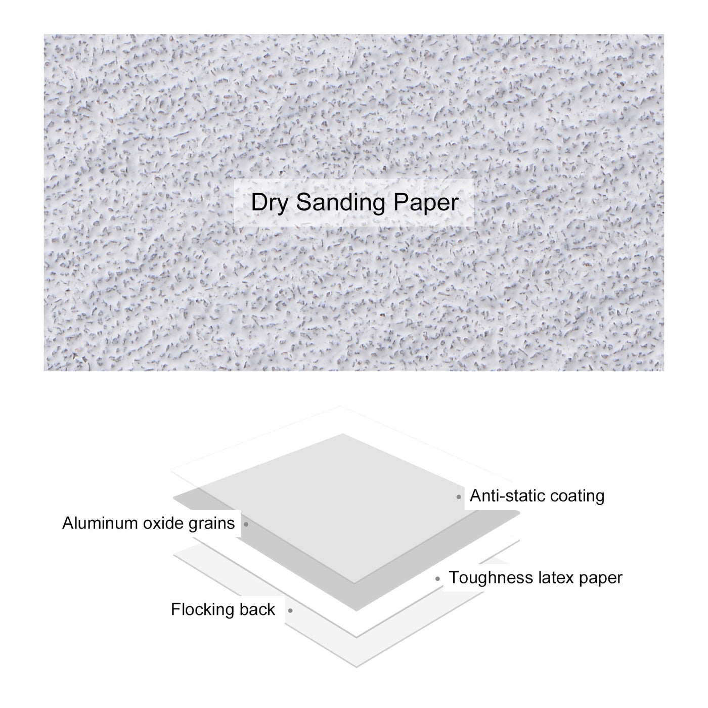 Harfington Triangle Sandpaper Pads Hook Loop Backed