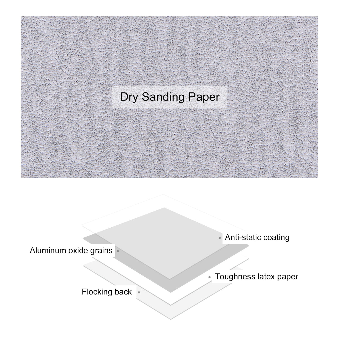 Harfington Triangle Sandpaper Pads Hook Loop Backed