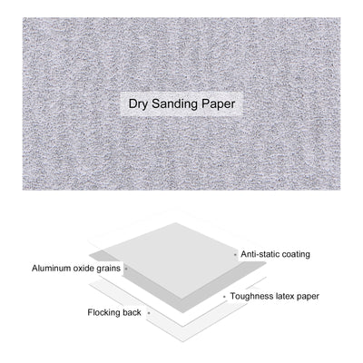 Harfington Triangle Sandpaper Pads Hook Loop Backed