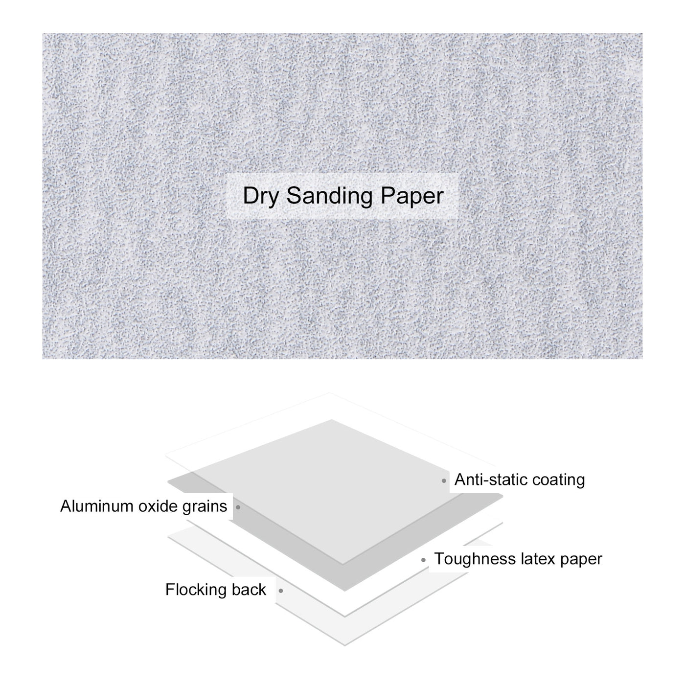 Harfington Triangle Sandpaper Pads Hook Loop Backed