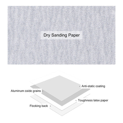 Harfington Triangle Sandpaper Pads Hook Loop Backed