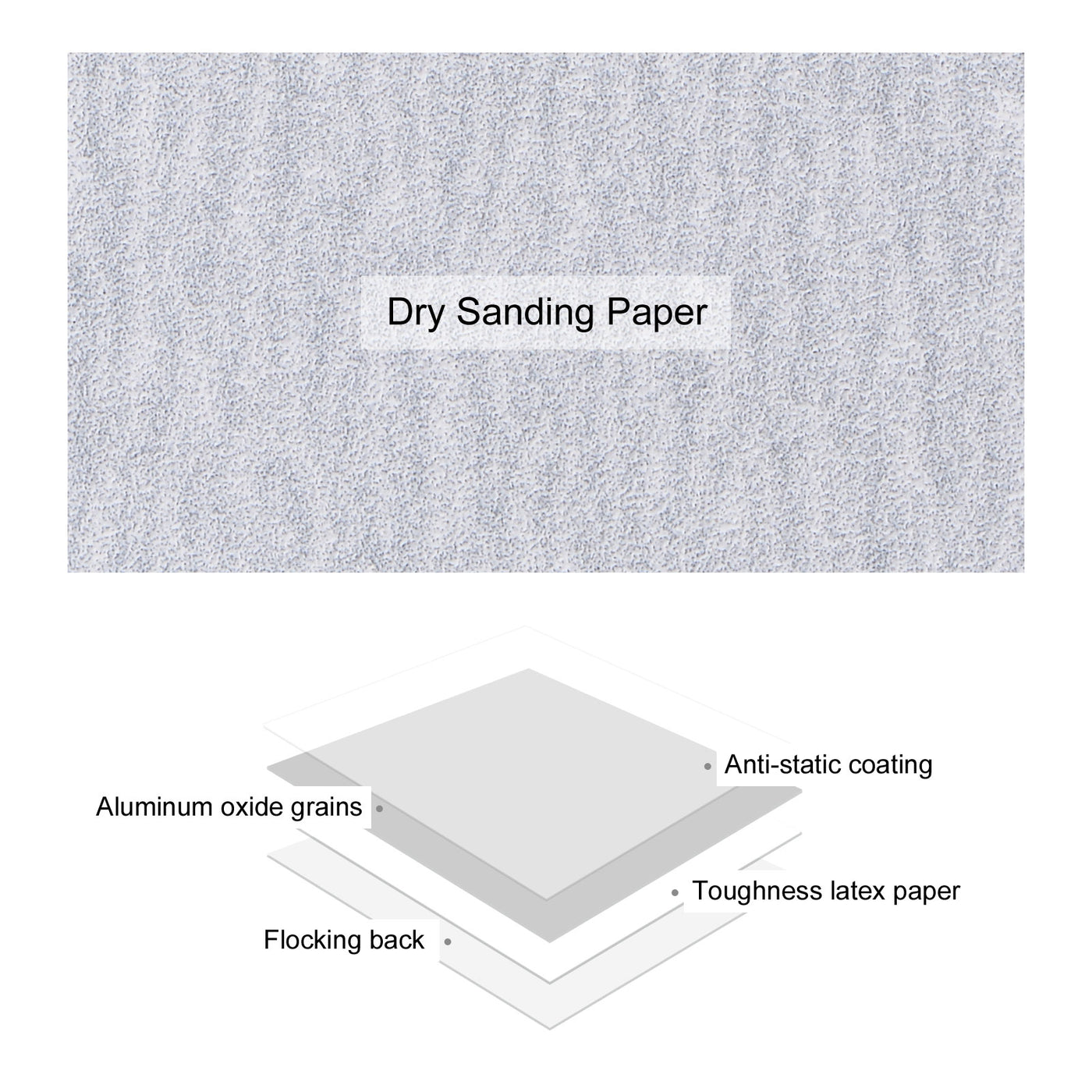 Harfington 3 inch Triangle Hook and Loop Back Sandpaper