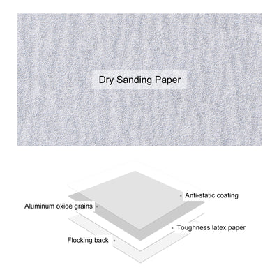 Harfington Triangle Sandpapers Pad Hook and Loop Backed