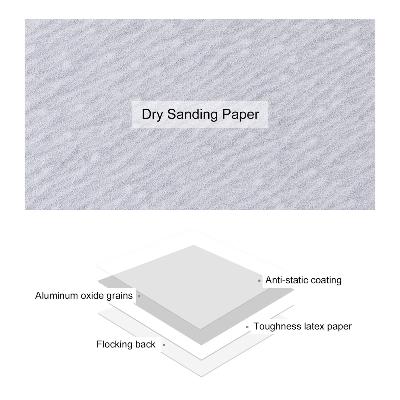 Harfington 3 inch Triangle Hook and Loop Back Sandpaper