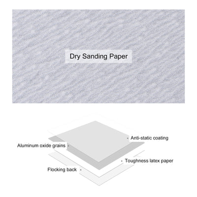 Harfington 3 inch Triangle Hook and Loop Back Sandpaper