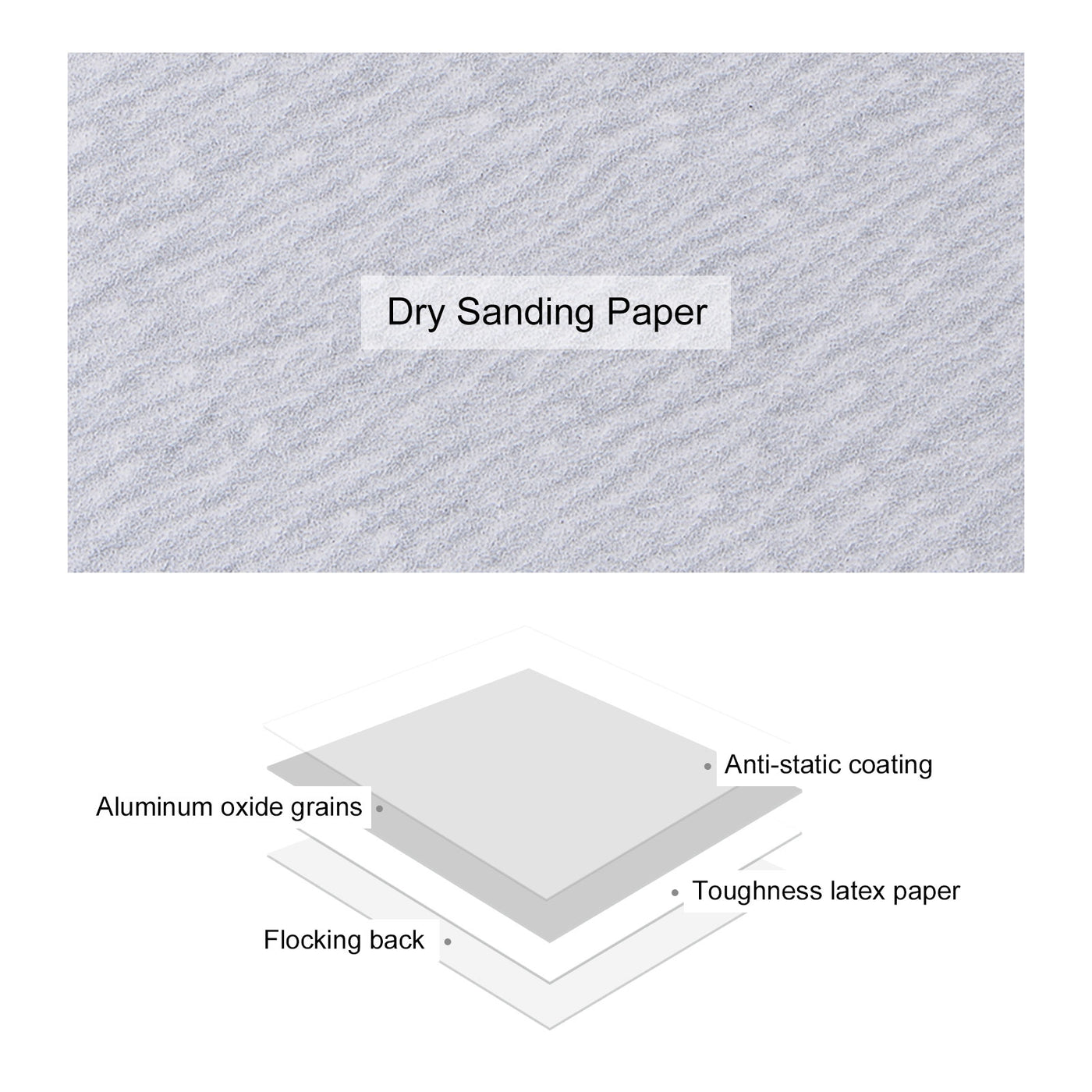 Harfington Triangle Sandpapers Pad Hook and Loop Backed