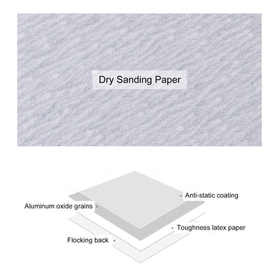 Harfington Triangle Sandpapers Pad Hook and Loop Backed