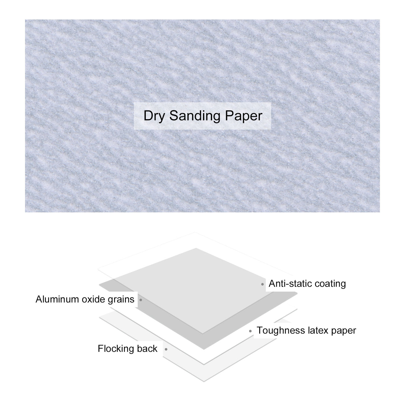 Harfington Triangle Sandpaper Pads Hook Loop Backed