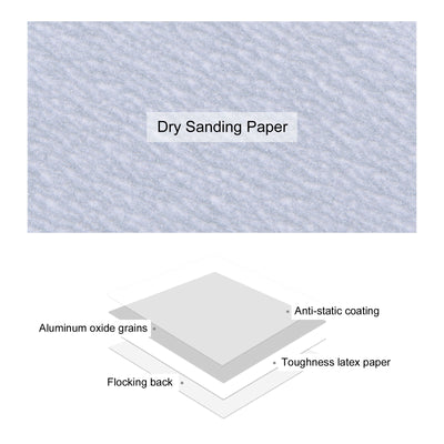 Harfington 3 inch Triangle Hook and Loop Back Sandpaper