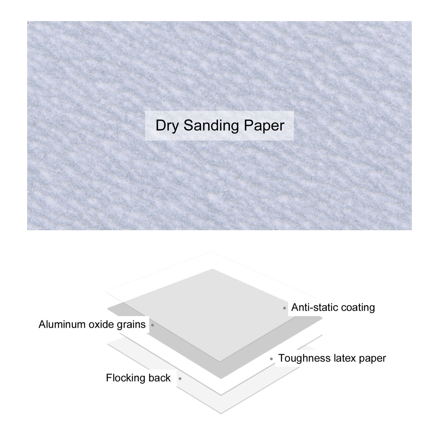 Harfington Triangle Sandpapers Pad Hook and Loop Backed