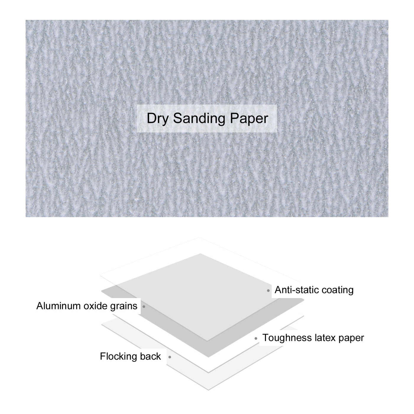 Harfington Triangle Sandpapers Pad Hook and Loop Backed