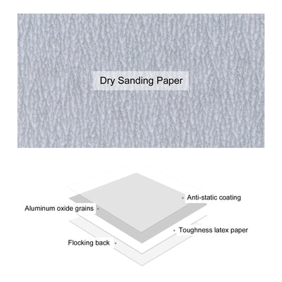 Harfington Triangle Sandpapers Pad Hook and Loop Backed