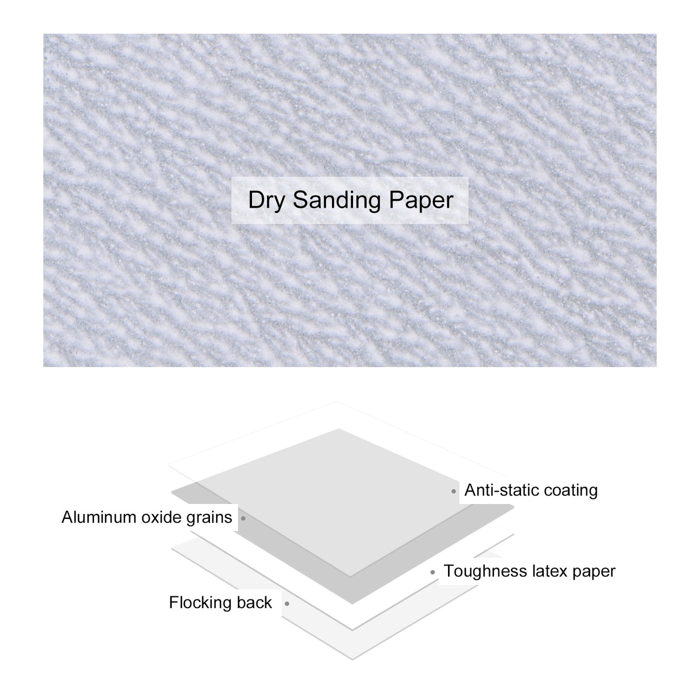 Harfington Triangle Sandpaper Pads Hook Loop Backed