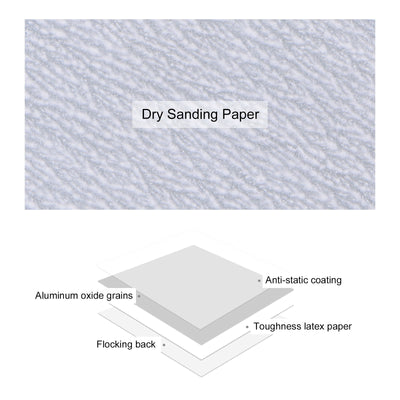 Harfington Triangle Sandpaper Pads Hook Loop Backed