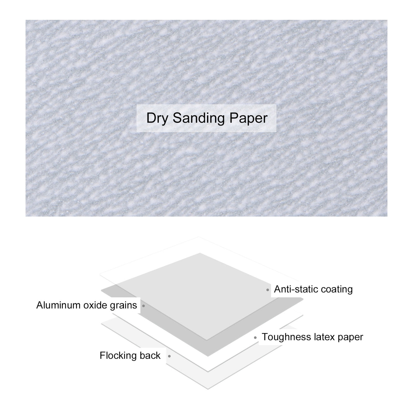 Harfington Triangle Sandpaper Pads Hook Loop Backed