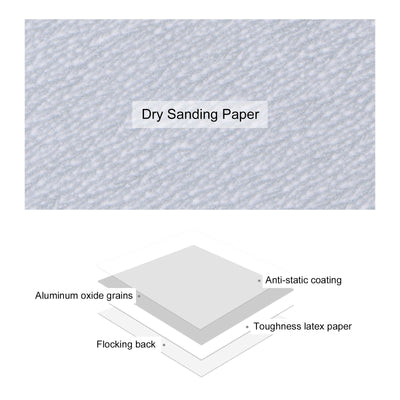 Harfington Triangle Sandpaper Pads Hook Loop Backed