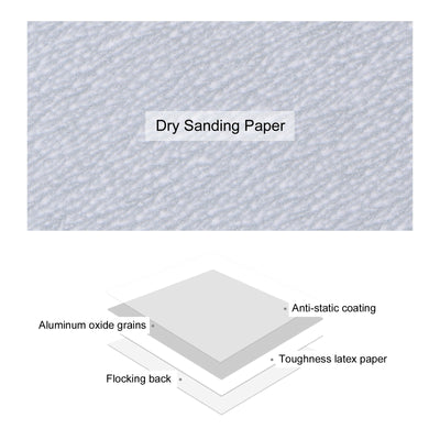 Harfington Triangle Sandpapers Pad Hook and Loop Backed