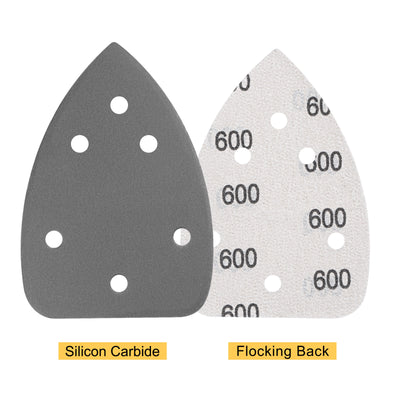 Harfington Sandpapers Hook Loop Sanding Pads Silicon Carbide