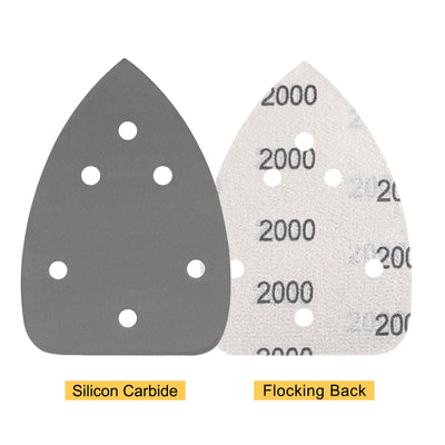Harfington Detail Sandpapers Hook Loop Pads Silicon Carbide