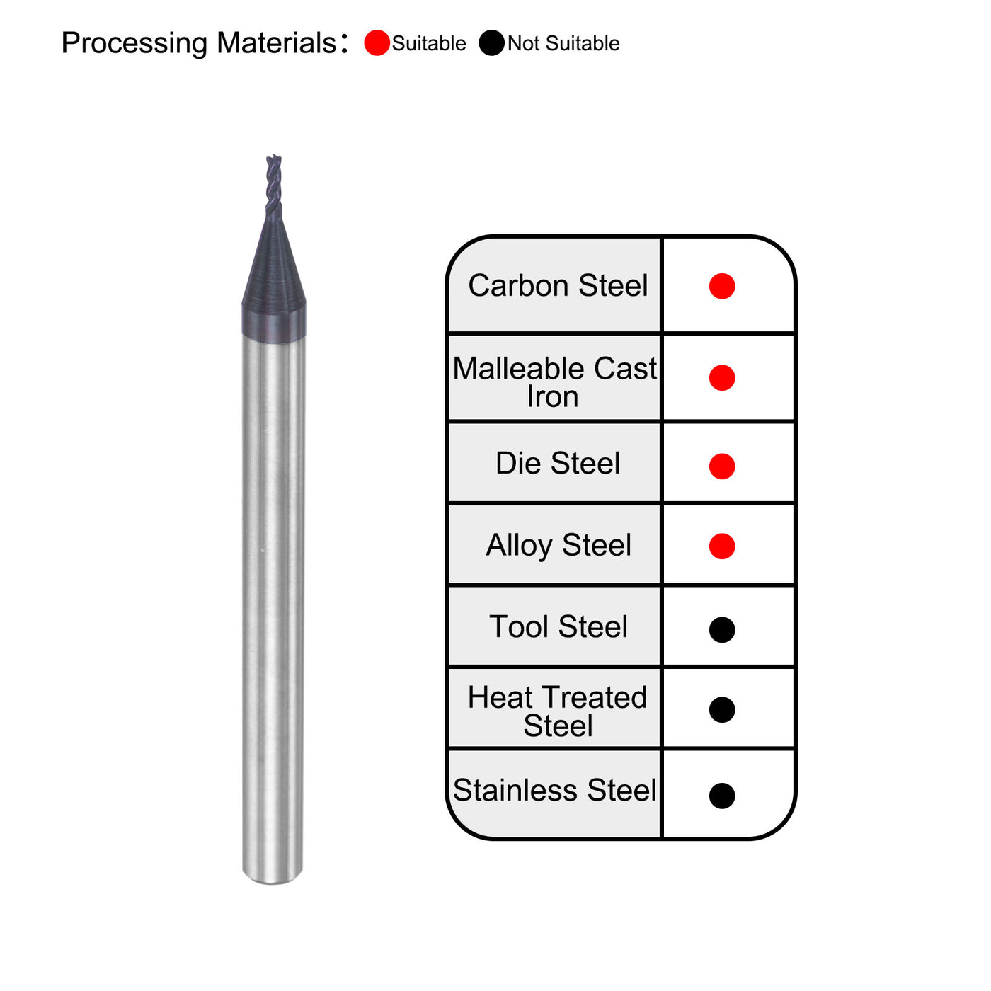 Harfington Carbide  Flute Square End Mill Milling Cutter Cutting Tool