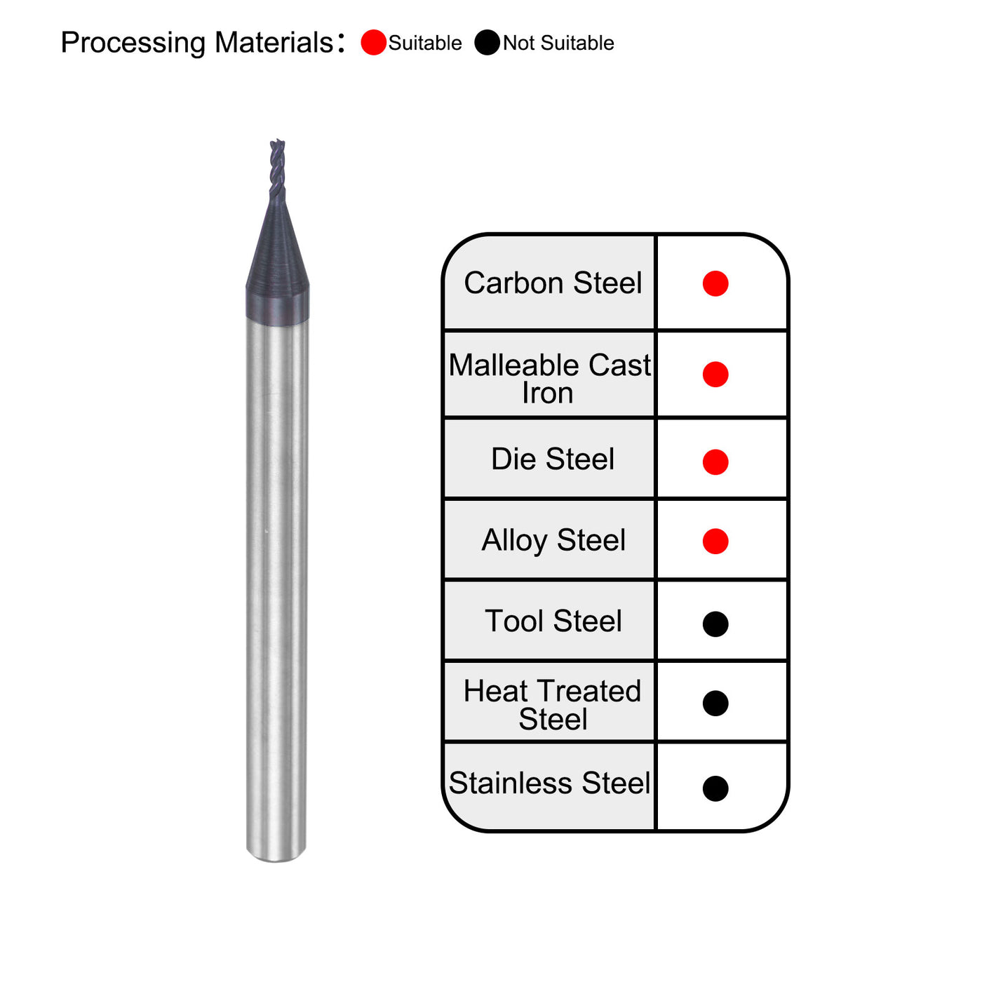 Harfington Carbide  Flute Square End Mill Milling Cutter