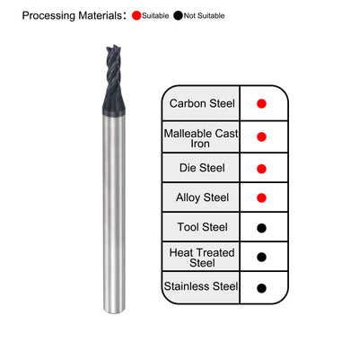Harfington Carbide  Flute Square End Mill Milling Cutter