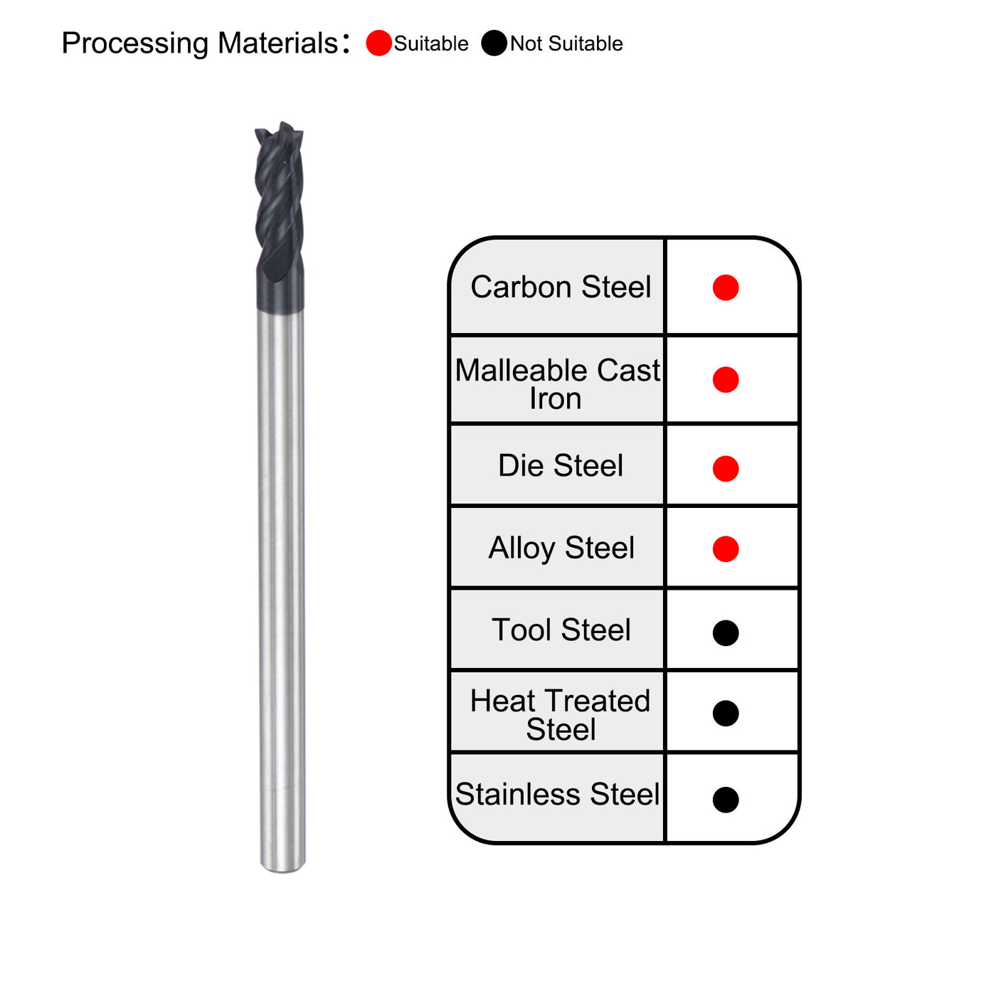 Harfington Carbide  Flute Square End Mill Milling Cutter