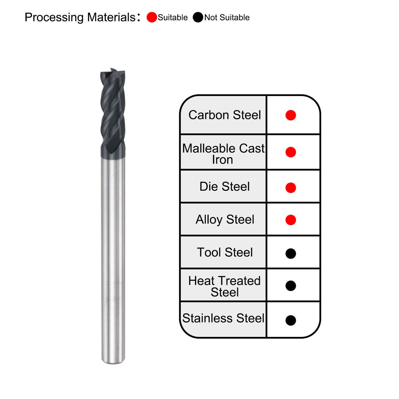 Harfington Carbide  Flute Square End Mill Milling Cutter