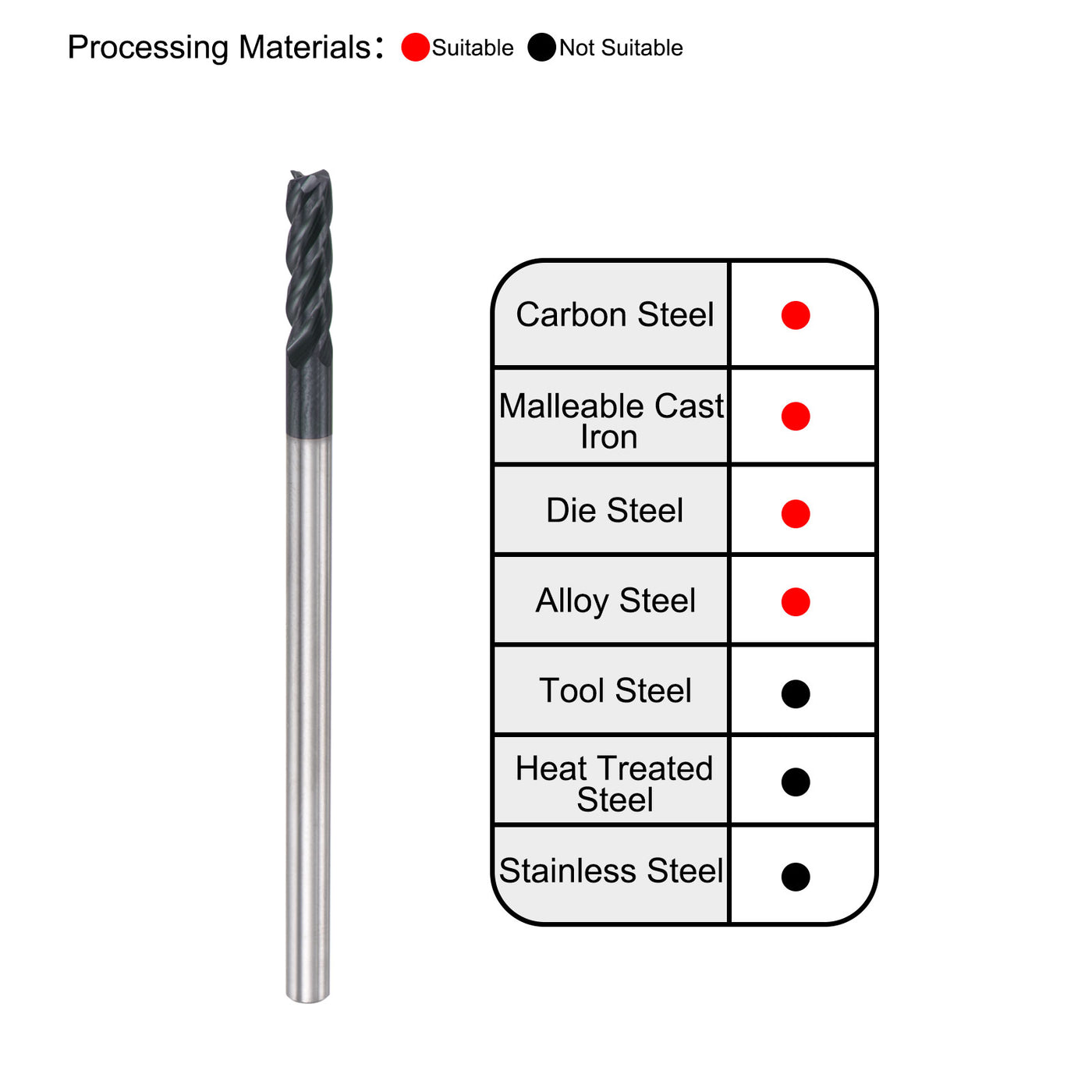 Harfington Carbide  Flute Square End Mill Milling Cutter