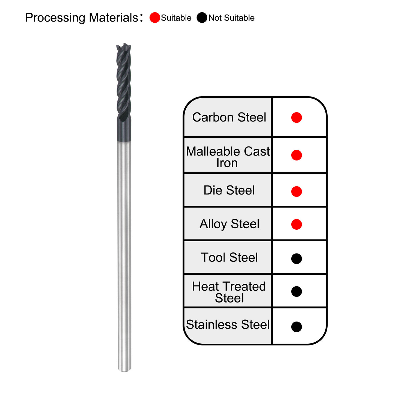 Harfington Carbide  Flute Square End Mill Milling Cutter Cutting Tool