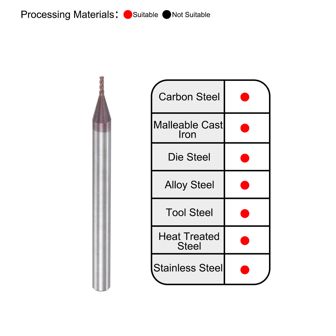 Harfington Carbide Square End Mill Milling Cutting Cutter