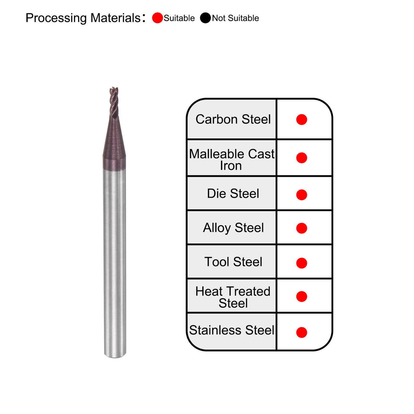 Harfington Carbide Square End Mill Milling Cutting Cutter