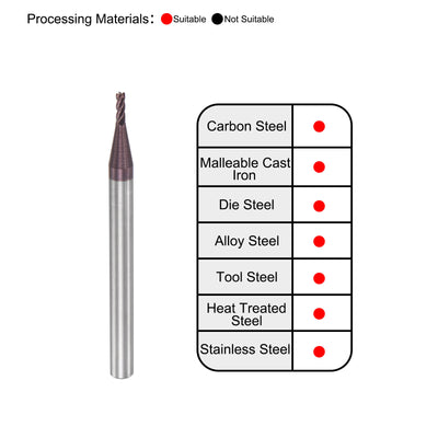 Harfington Carbide Square End Mill Milling Cutting Cutter