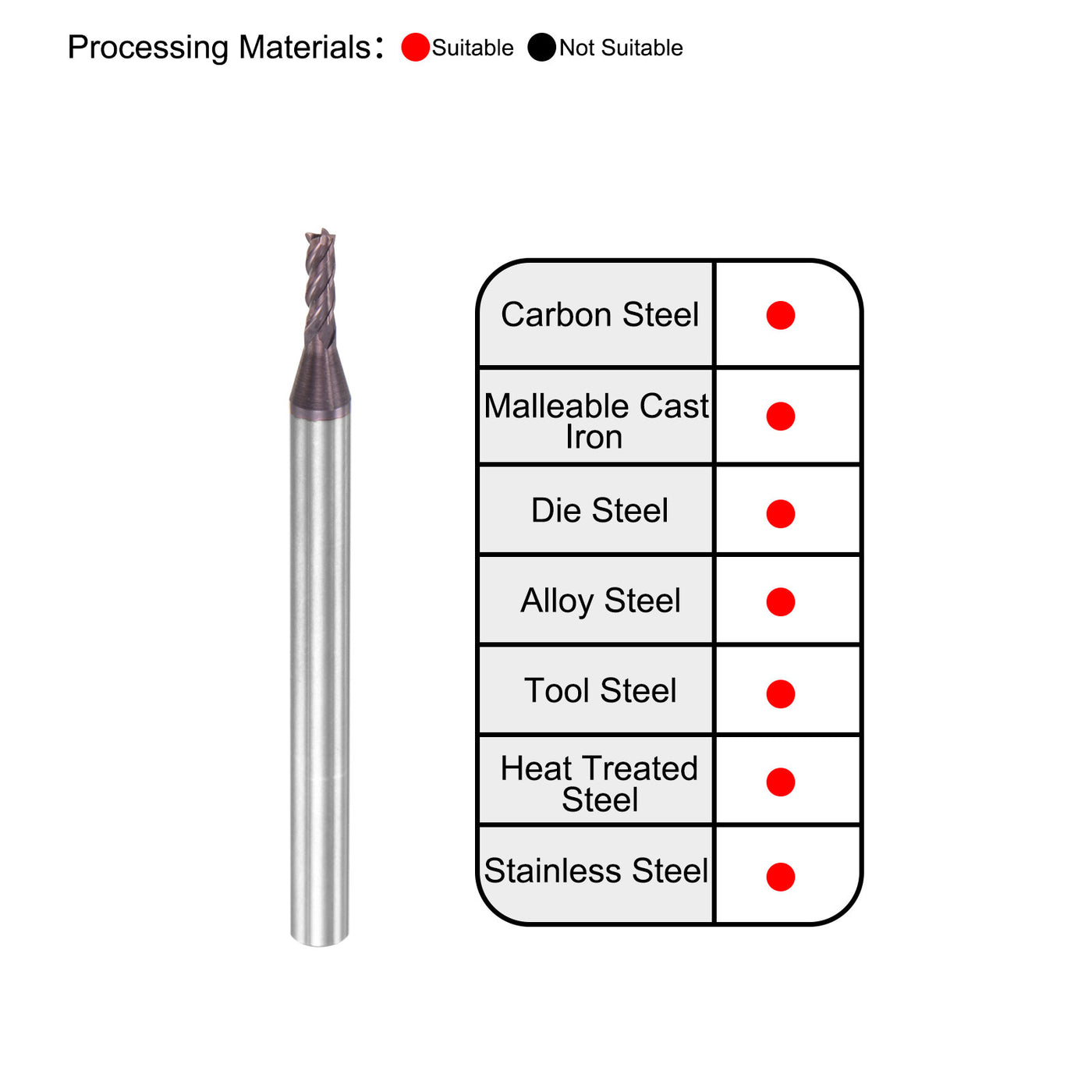 Harfington Carbide Square End Mill Milling Cutting Cutter