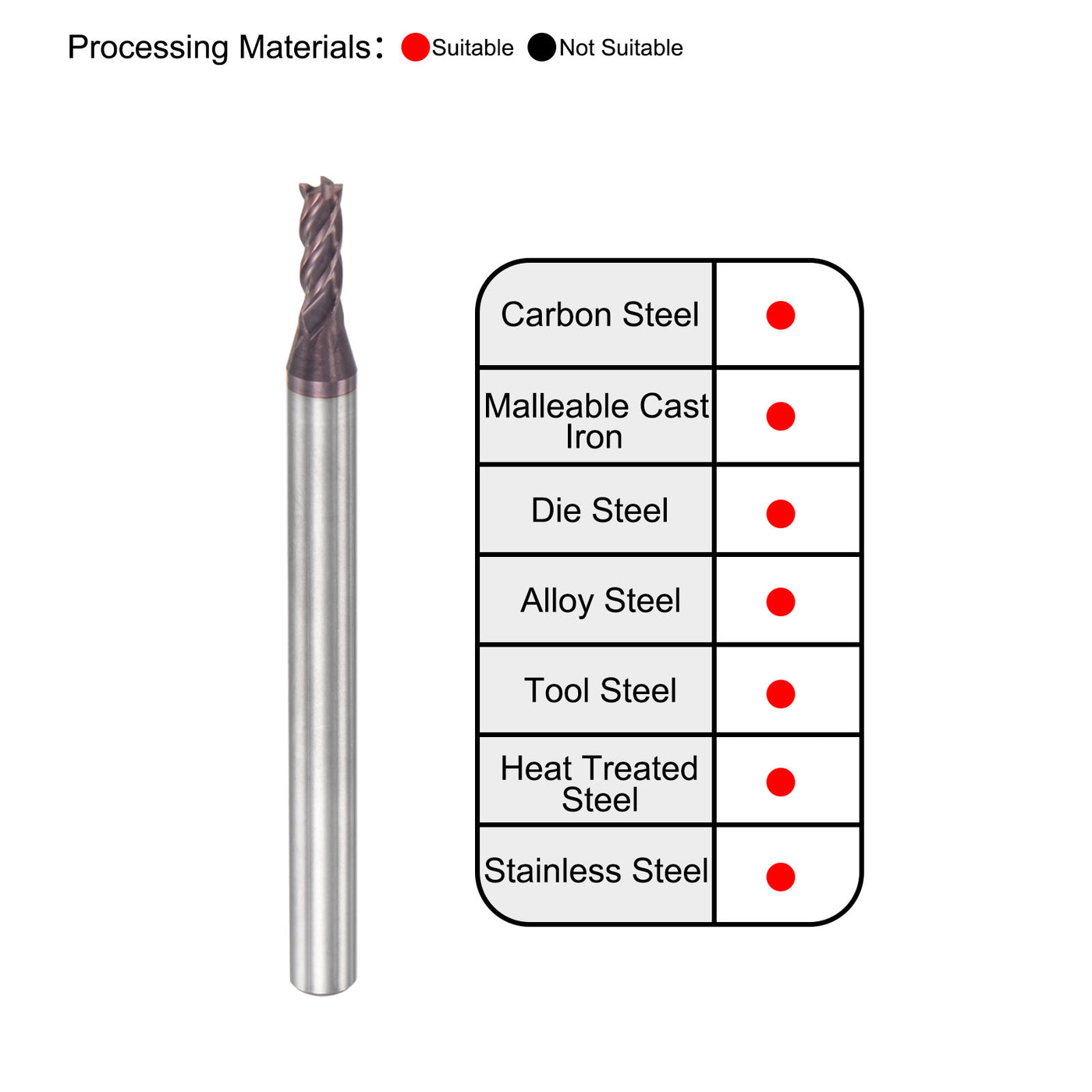 Harfington Carbide Square End Mill Milling Cutting Cutter