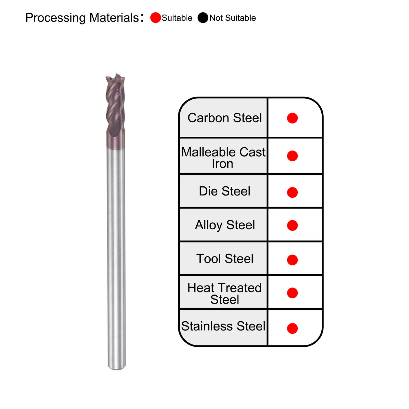 Harfington Carbide Square End Mill Milling Cutting Cutter