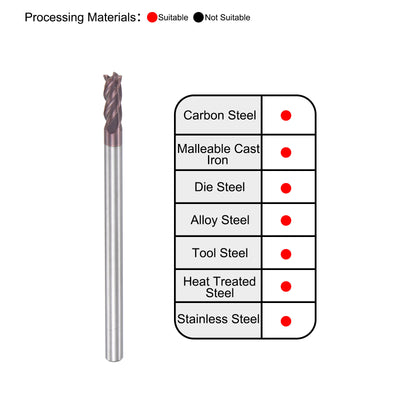 Harfington Carbide Square End Mill Milling Cutting Cutter