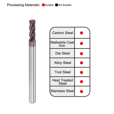 Harfington Carbide Square End Mill Milling Cutting Cutter